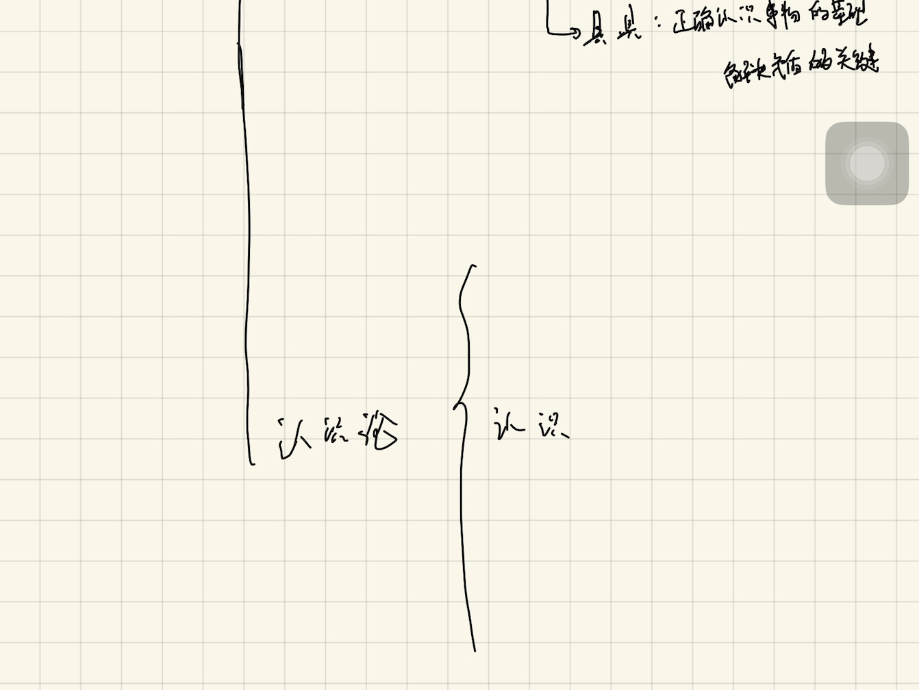 郑治必修四哲学部分大题框架要点哔哩哔哩bilibili