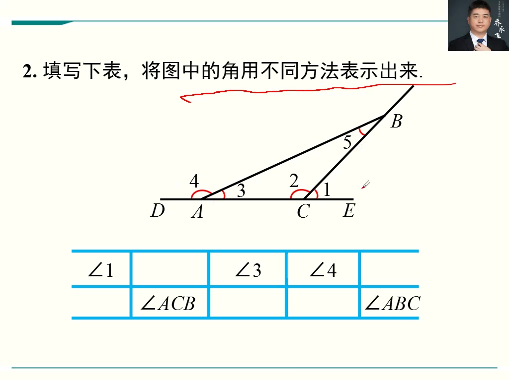 人教版七上数学预习课4.3.1 角哔哩哔哩bilibili