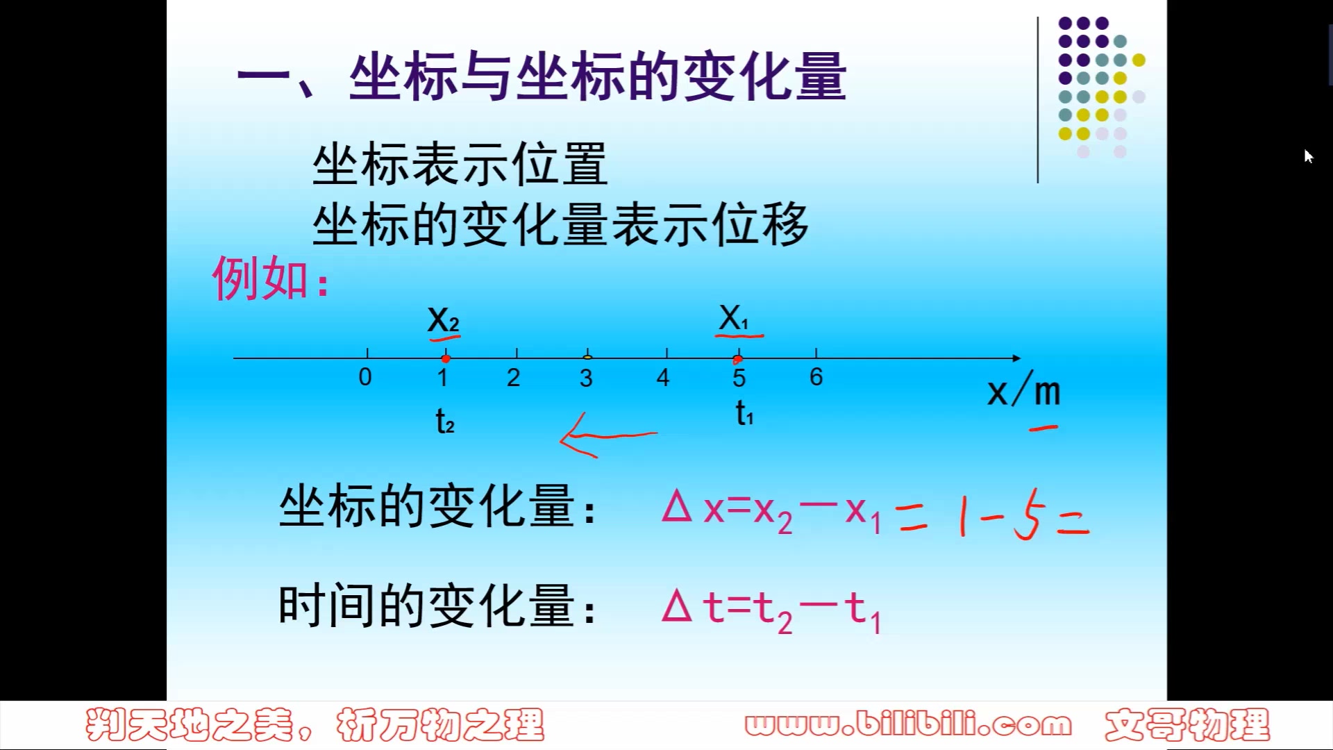 1.3描述物体运动快慢的物理量速度哔哩哔哩bilibili