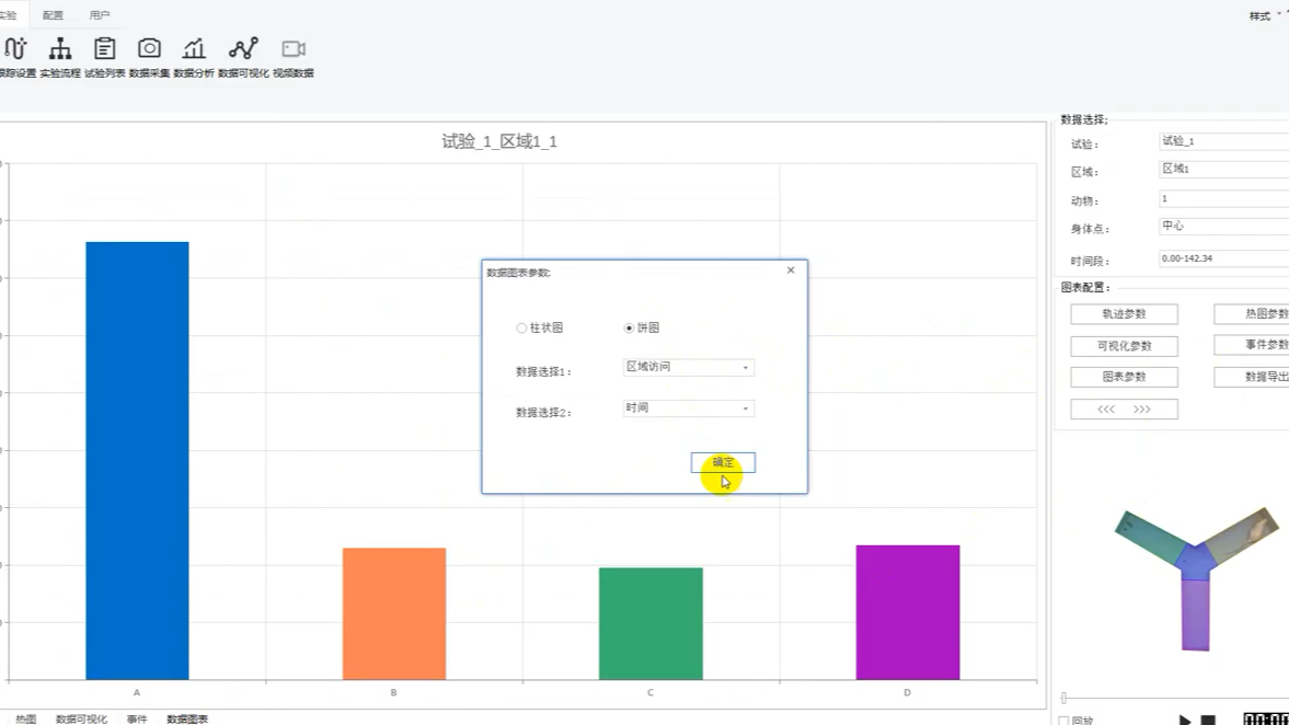 [图]动物行为学实验——Y迷宫