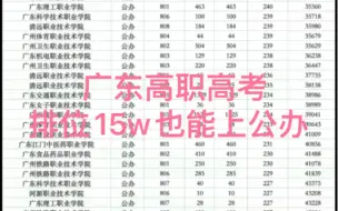 广东高职高考｜公办大专排位15w+也能上！？