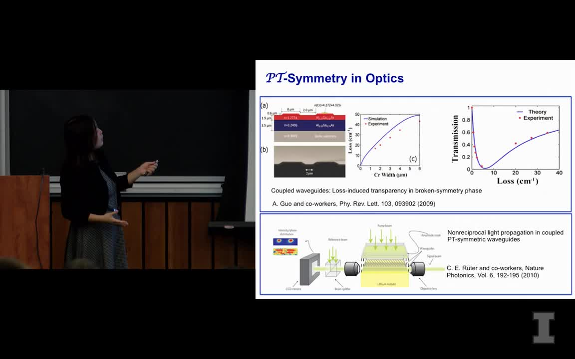 女神杨兰教授回音壁模微谐振腔Whisperinggallerymode microresonators Lan Yang, 华盛顿大学哔哩哔哩bilibili