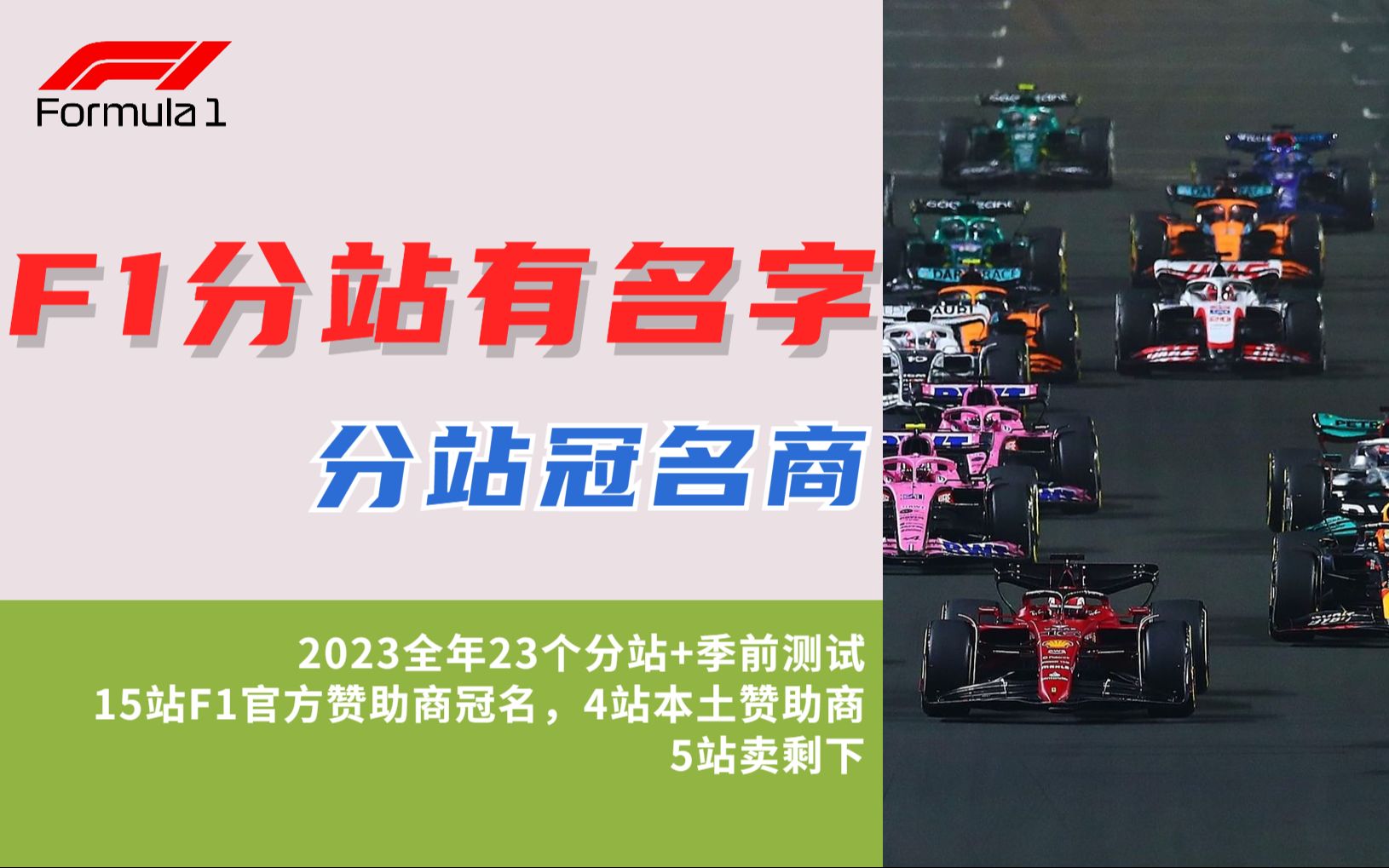 F1全年各分站冠名商汇总~2023(钱很重要!)哔哩哔哩bilibili