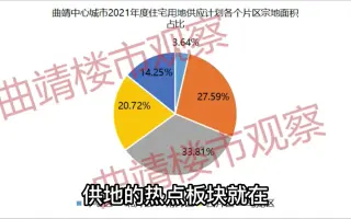 热点区域 搜索结果 哔哩哔哩 Bilibili