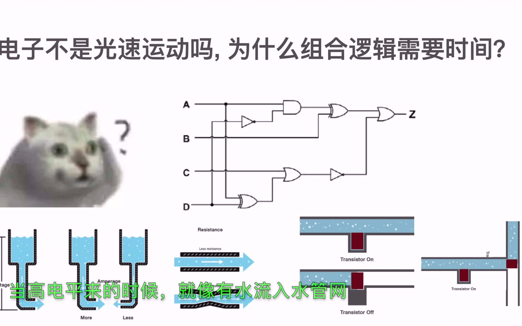 啥是CPU流水线哔哩哔哩bilibili