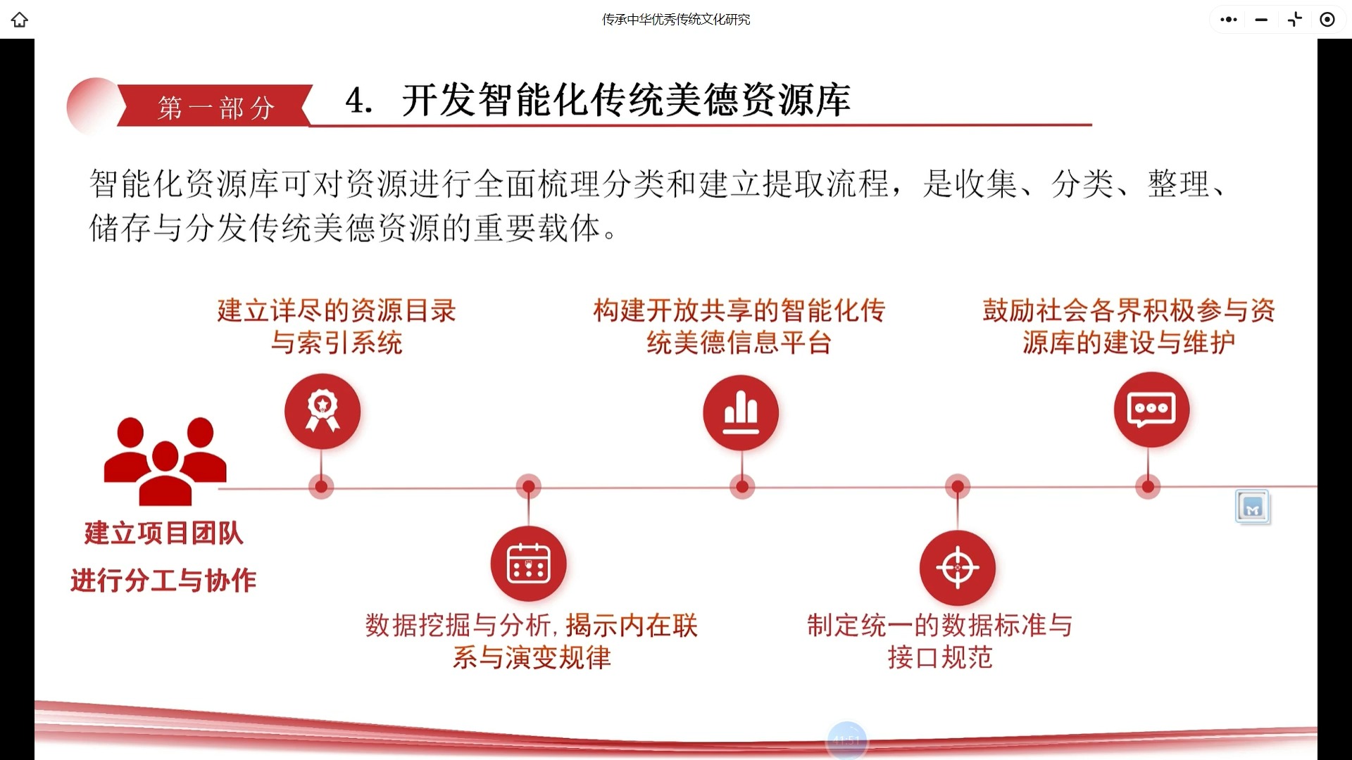 优秀中华传统文化研究哔哩哔哩bilibili