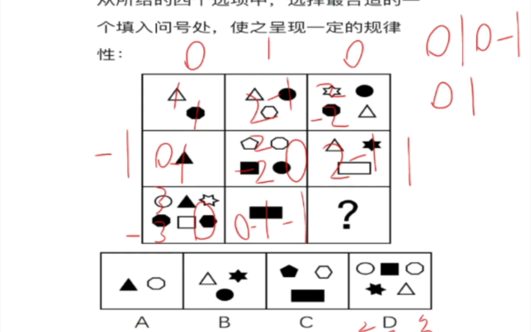 行测图推复合考点(样式规律加乱序规律)哔哩哔哩bilibili