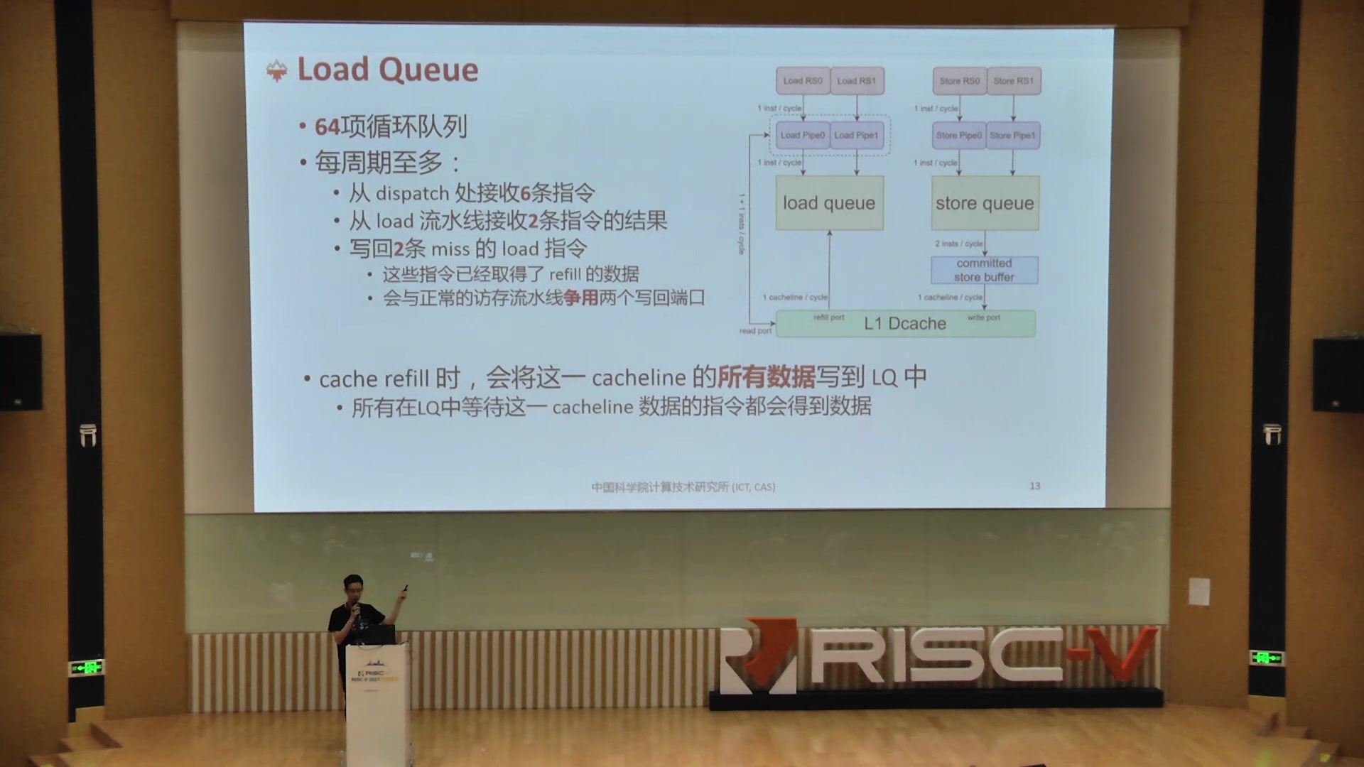 王华强  香山处理器访存流水线的设计与实现  第一届 RISCV 中国峰会哔哩哔哩bilibili