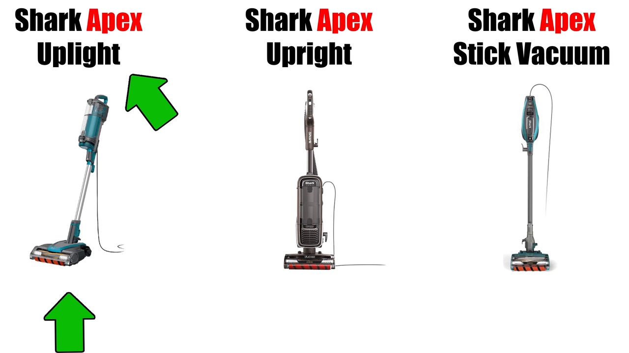 【吸尘器测评】Shark鲨客 APEX产品测试手指管家出品哔哩哔哩bilibili