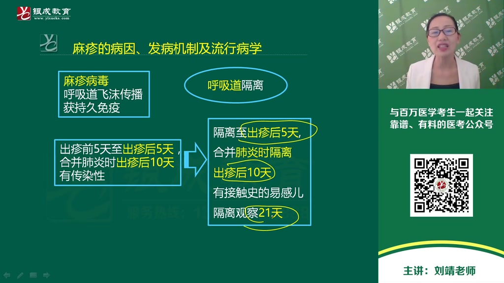 [图]贺银城21年儿科学30天通关专项班