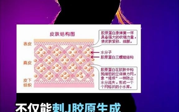 欧莱雅集团专为中国女性的品牌?羽西究竟有什么魔力??哔哩哔哩bilibili