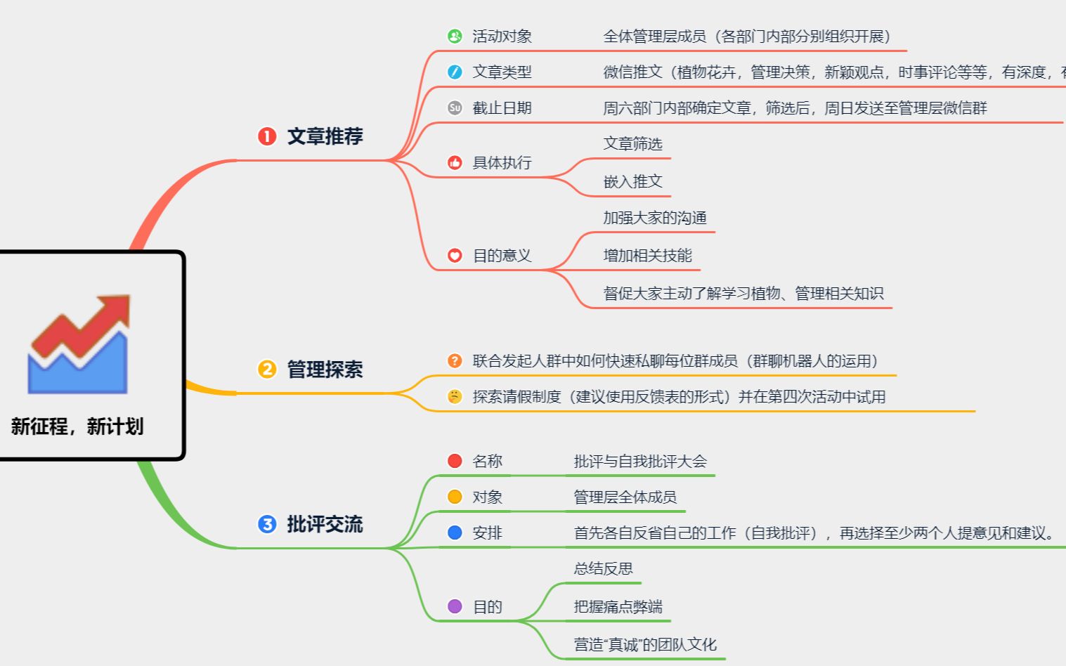 公众号插入推荐文章哔哩哔哩bilibili