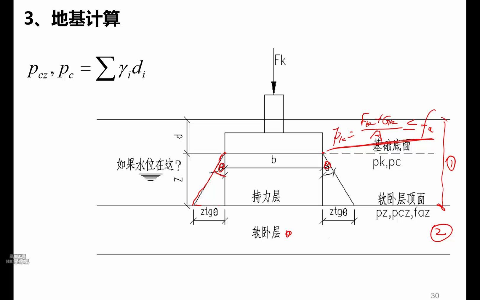 [图]22、地基计算13-软卧层