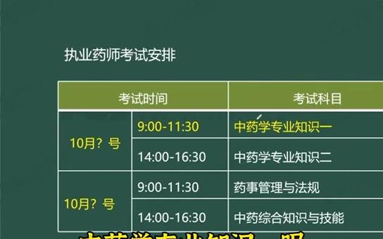 执业药师考试 想拿证,来听课安卓教育,我是药神哔哩哔哩bilibili