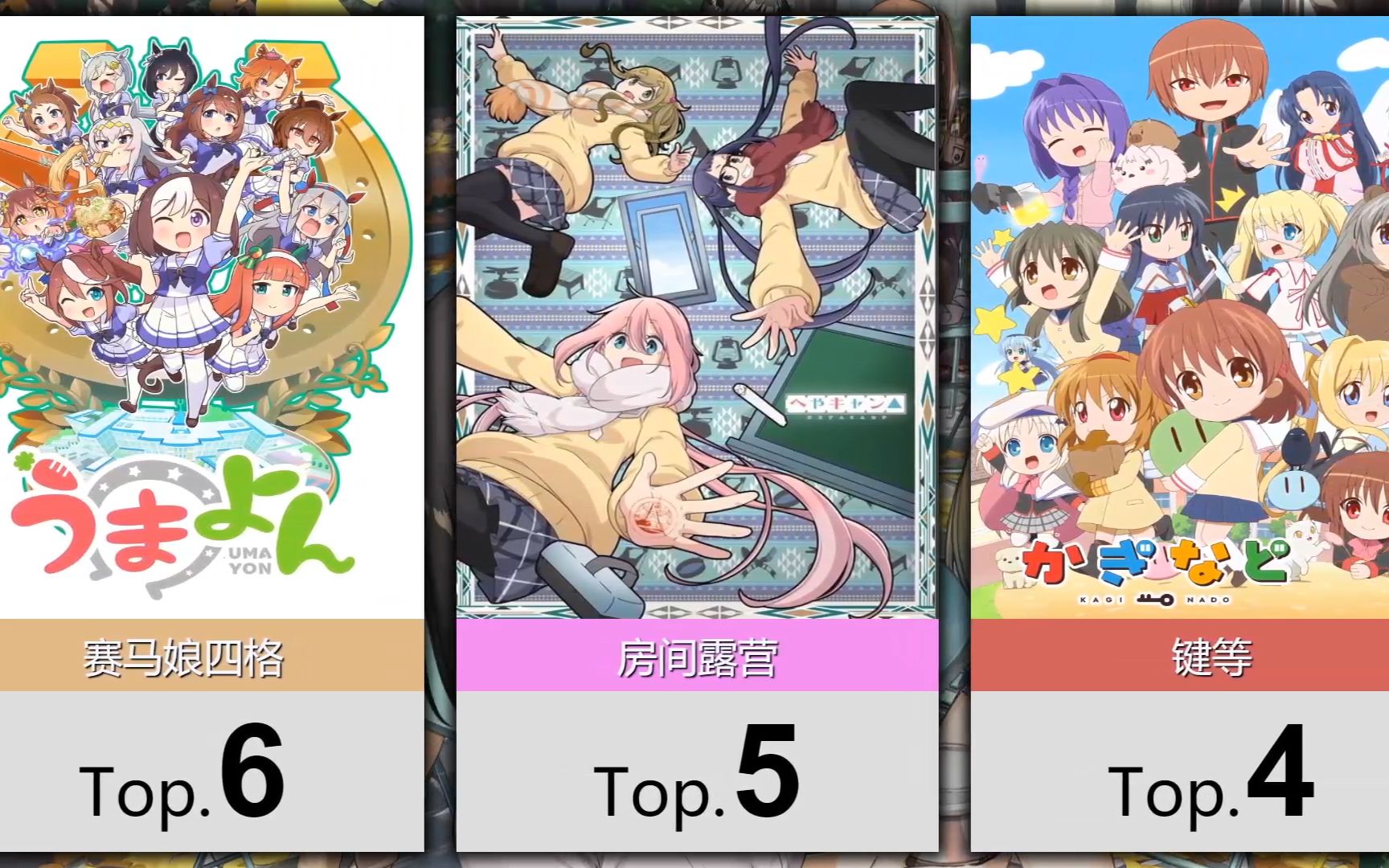 【12月】泡面番人气排行Top50!哔哩哔哩bilibili