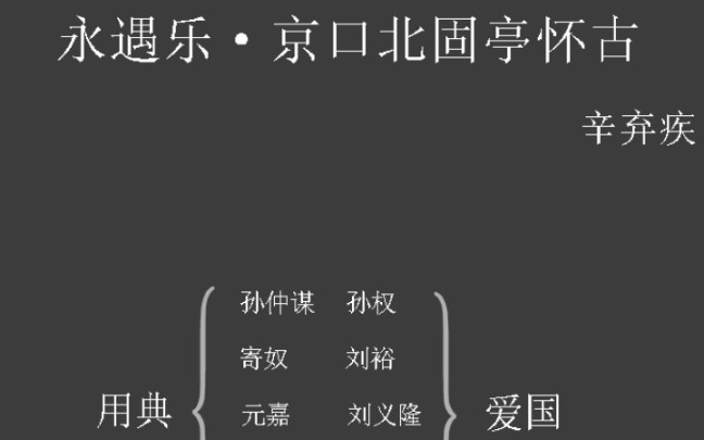 [图]《永遇乐京口北固亭怀古》高中语文教资面试试讲