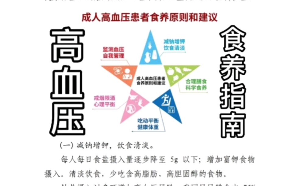 高血压食养指南