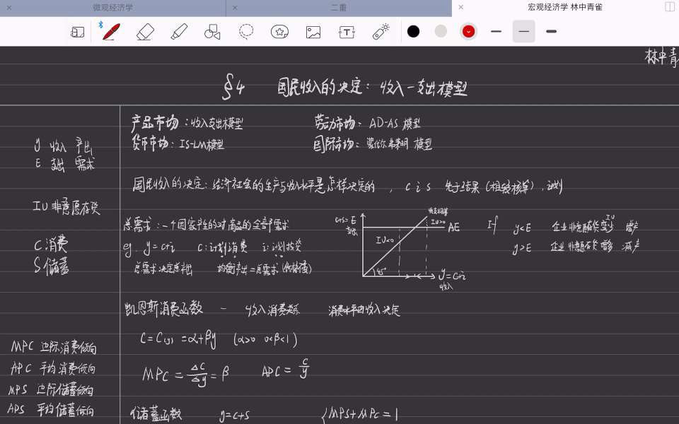 [图]【青雀】简明期末宏观教程-04收入支出模型