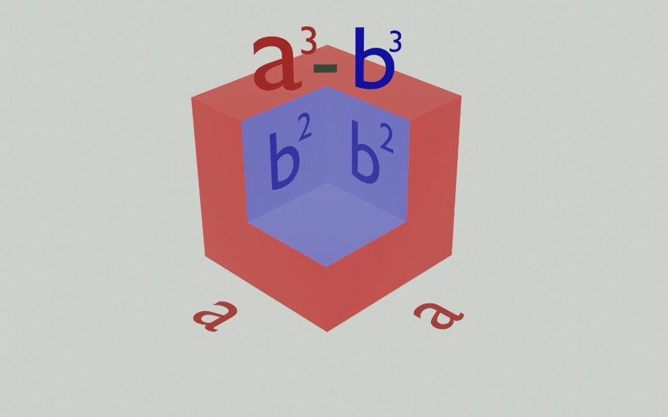 【数学】几何法 立方差公式的推导哔哩哔哩bilibili