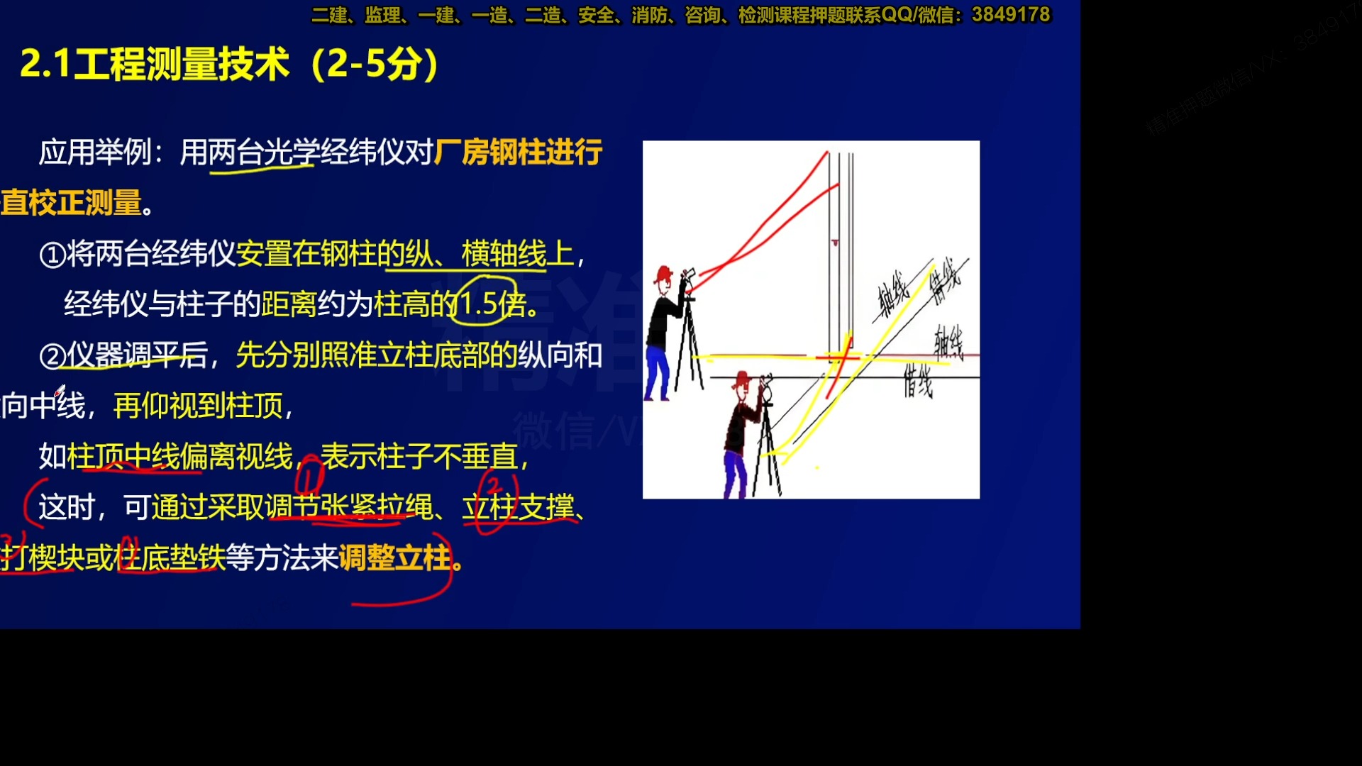 压轴2024年一建机电实务王建波考前最后冲刺01哔哩哔哩bilibili