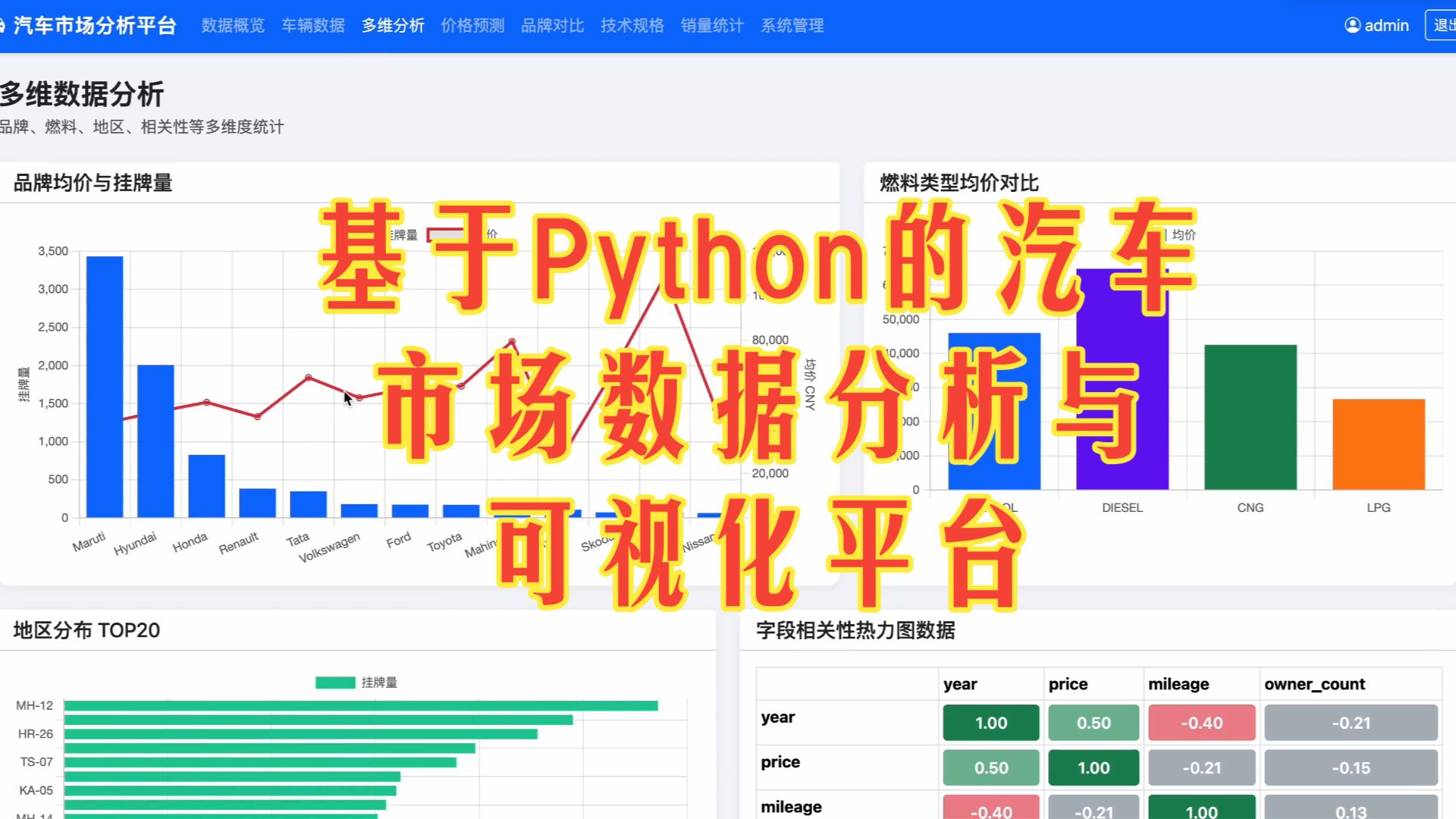 截图 1