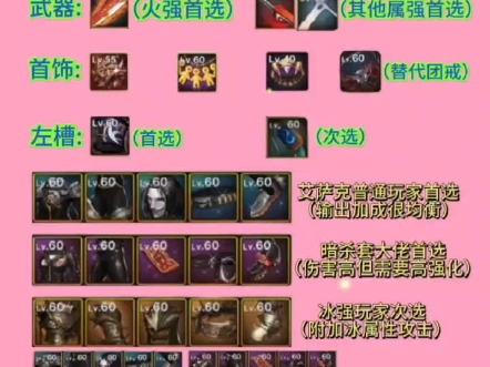 65级奥兹玛版本毕业装备#dnf手游 #dnf手游65版本 #dnf