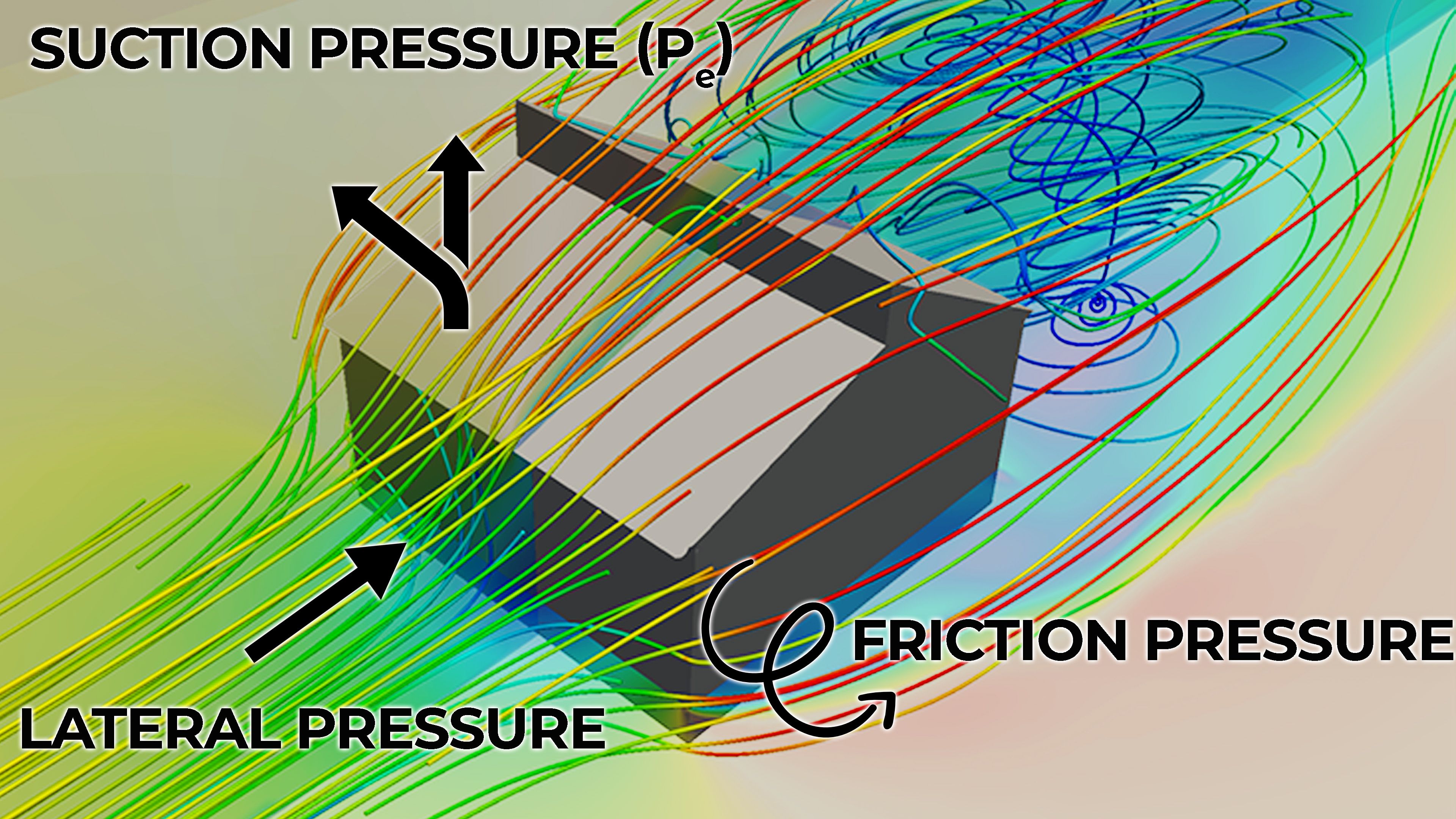 [中英文双语字幕] 工程师解释:结构上的风荷载 | Engineer Explains: Wind loads on Structures哔哩哔哩bilibili