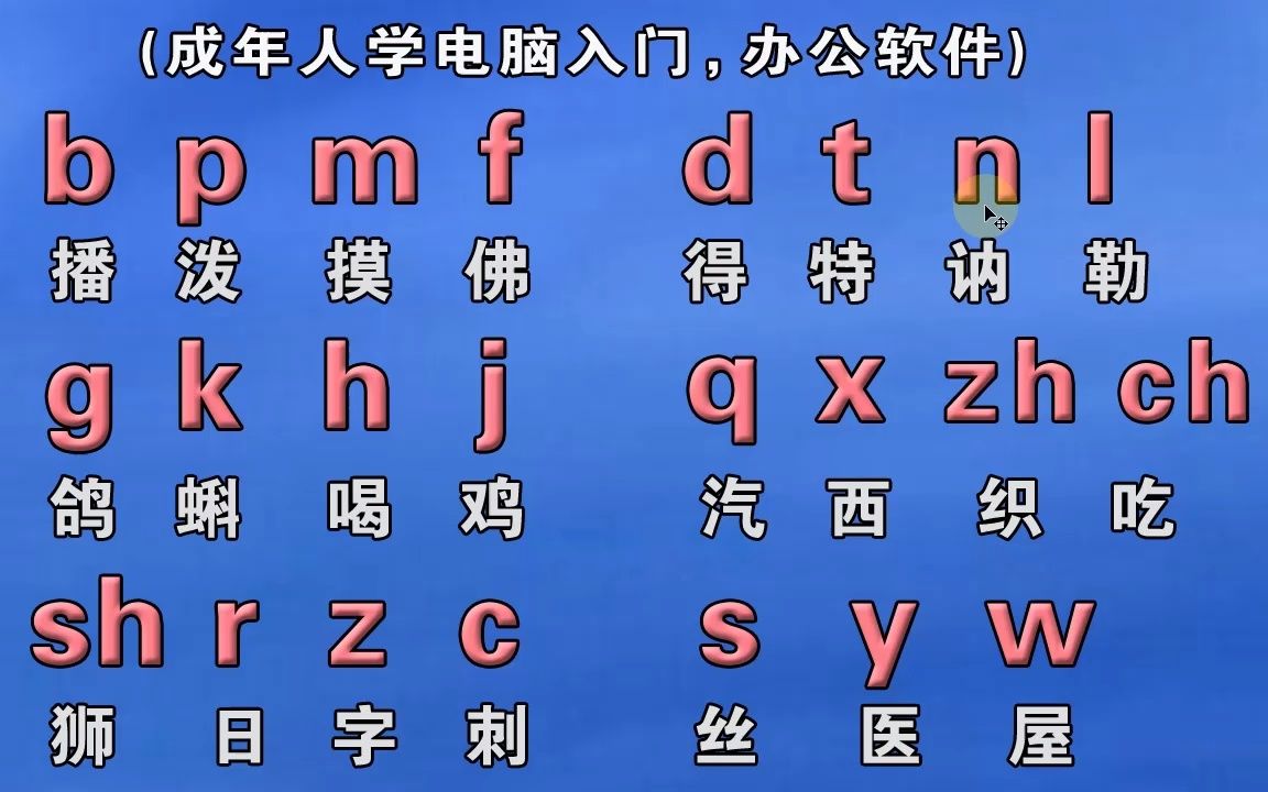 零基础学习拼音拼读教学视频,成人汉语拼音打字哔哩哔哩bilibili