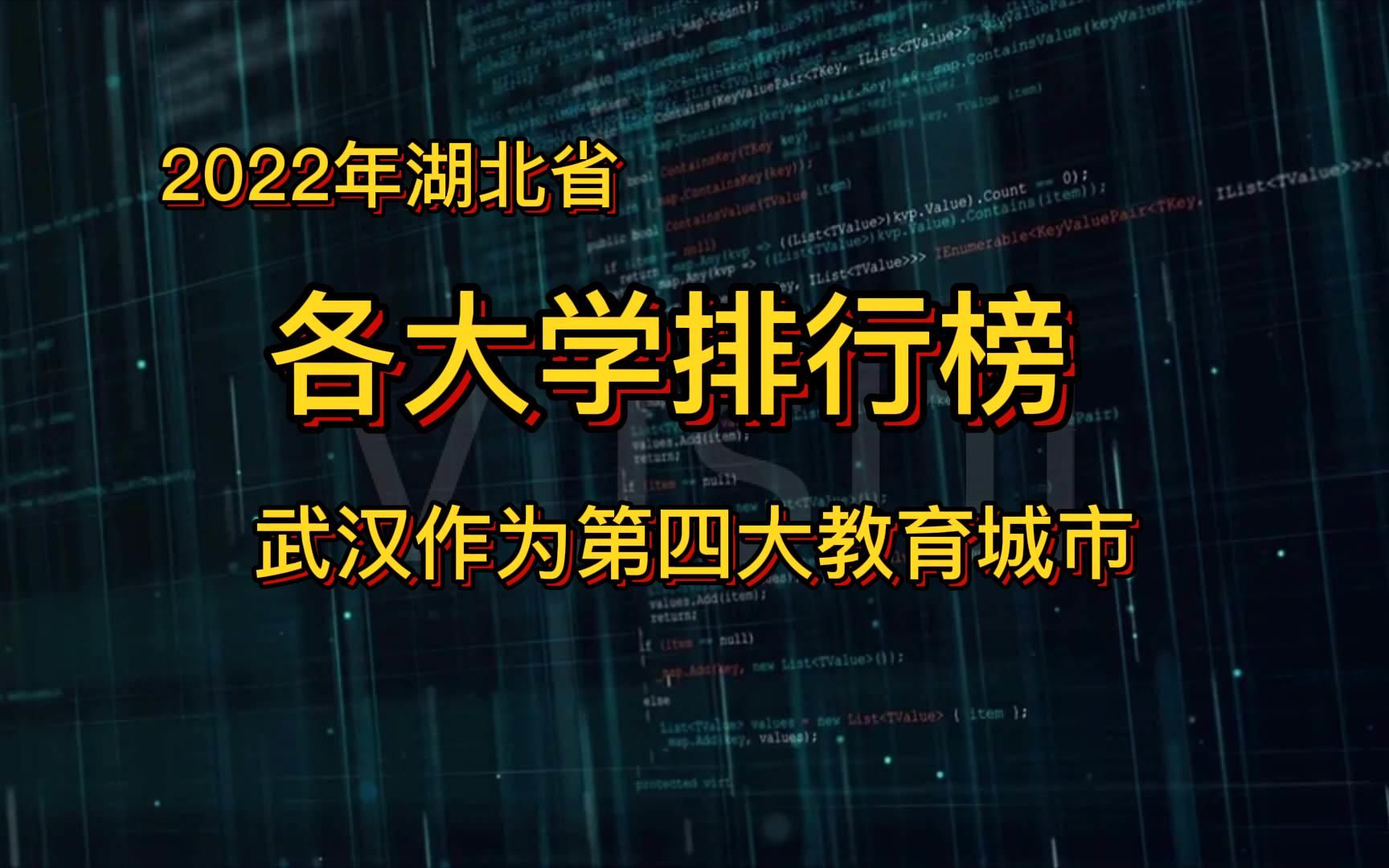 湖北省高校排名出炉,华农和中南财经排名引争议,谁实力更强?哔哩哔哩bilibili