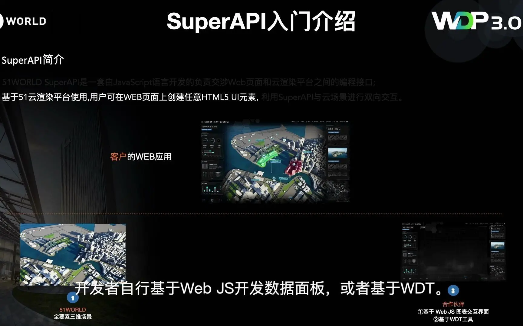 Superapi 【WDP教程】SuperAPI:入门介绍_哔哩哔哩_bilibili