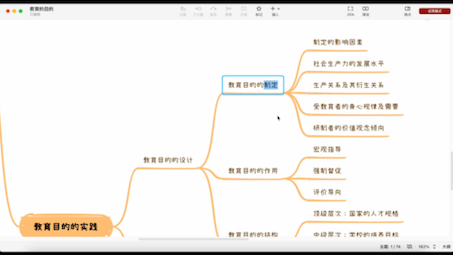 教育原理第三章+名词解释哔哩哔哩bilibili