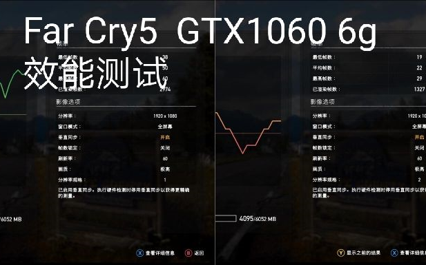 [图]【孤岛惊魂5】当你用1060打开Far Cry 5会发生什么？