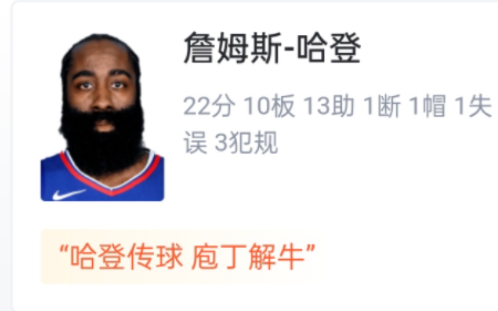 NBA快船VS猛龙 127107 哈登22分10板13助 威少20分5板3助 伦纳德16分7板3助 乔治21分2板1助 快船战胜猛龙 虎扑锐评哔哩哔哩bilibili