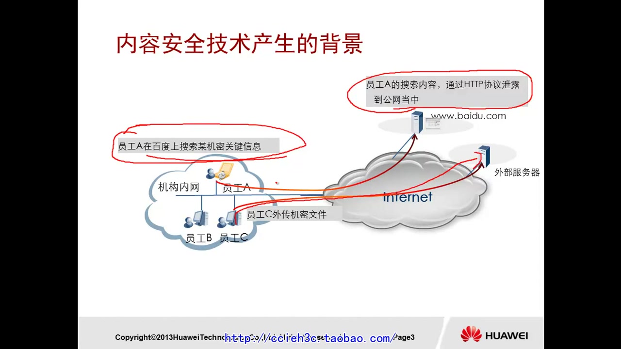 华为安全认证HCIE第四部分HCIE安全认证哔哩哔哩bilibili