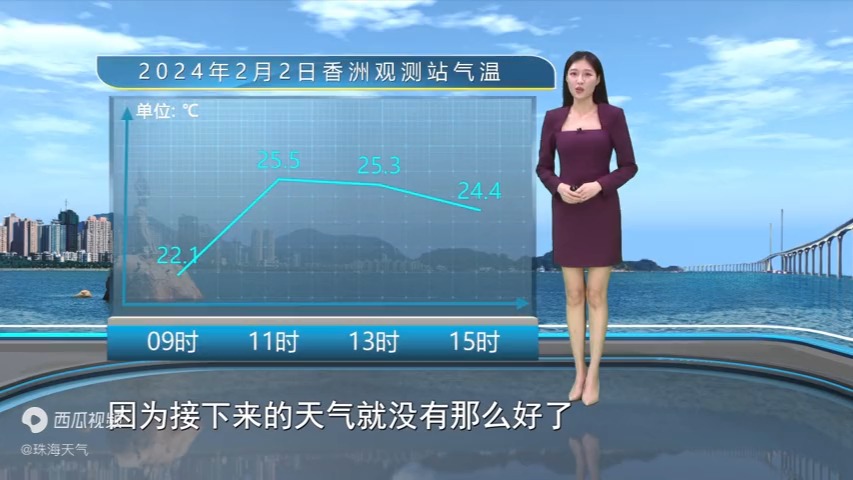 晚间珠海天气20240202