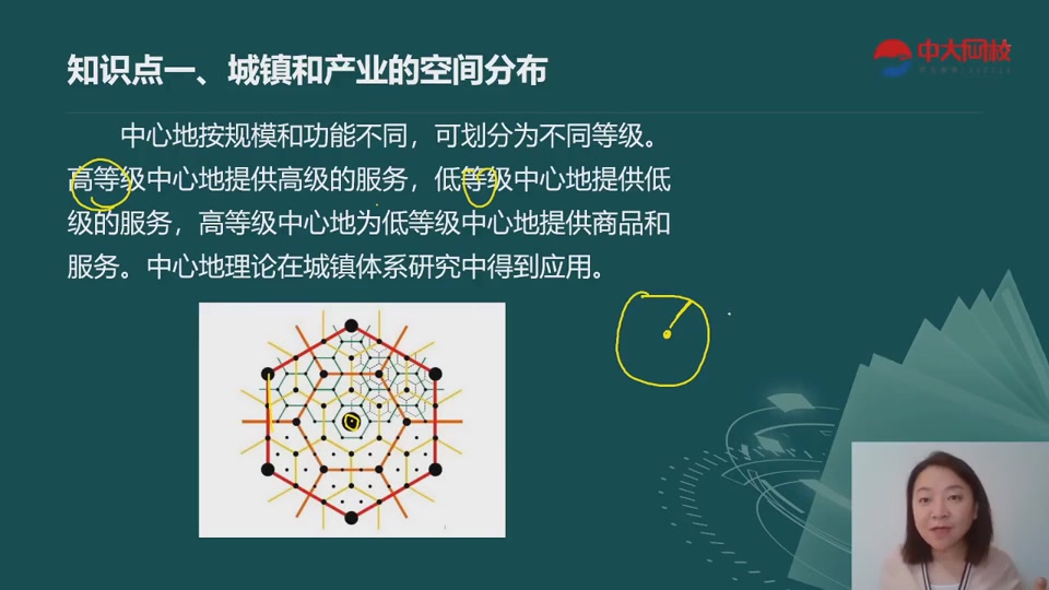 [图]【咨询-方法实务】2022咨询方法实务教材精讲-张洁涵