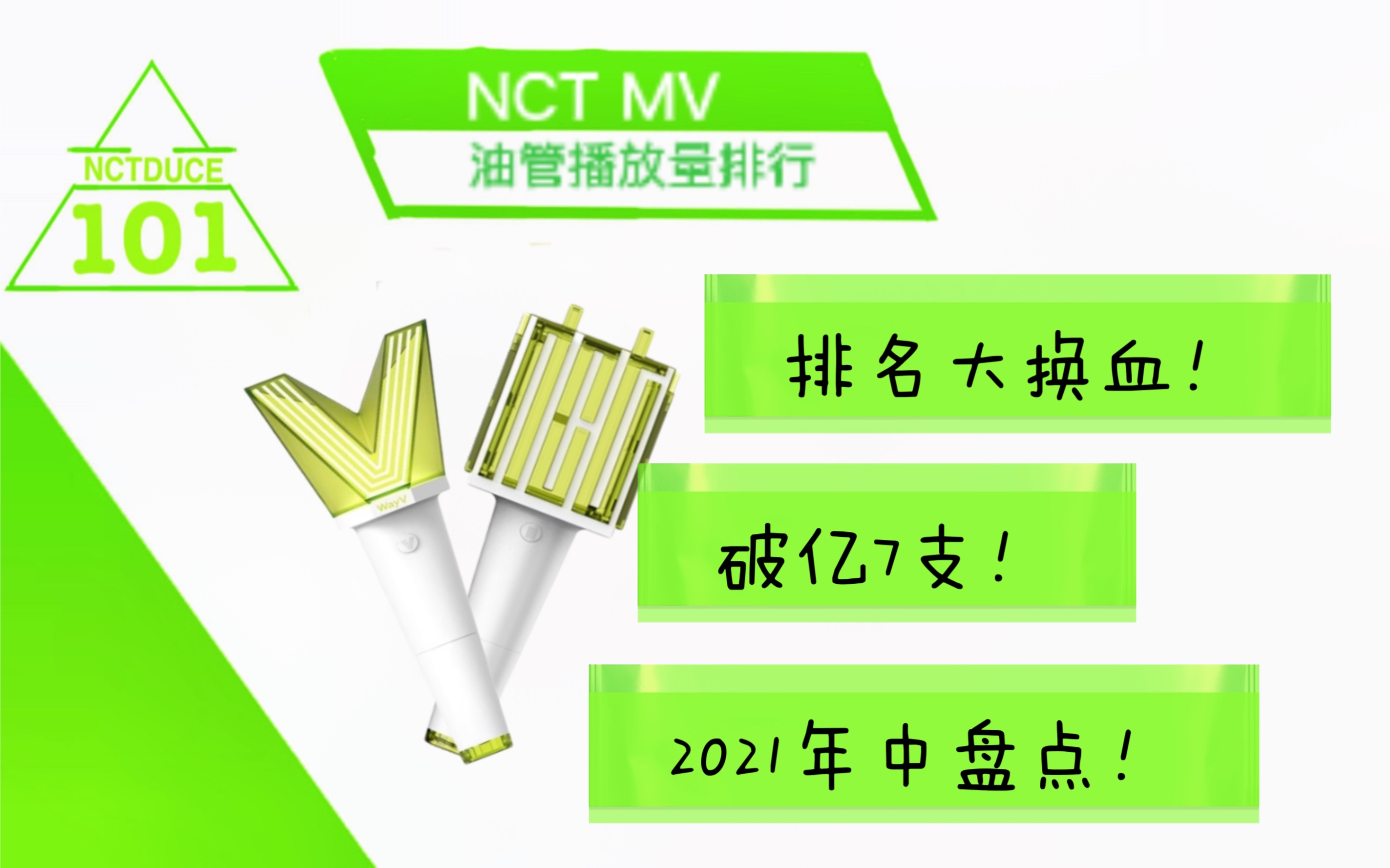 【NCT年中盘点】2021油管MV播放量飞速增加!排行出现大换血!哔哩哔哩bilibili