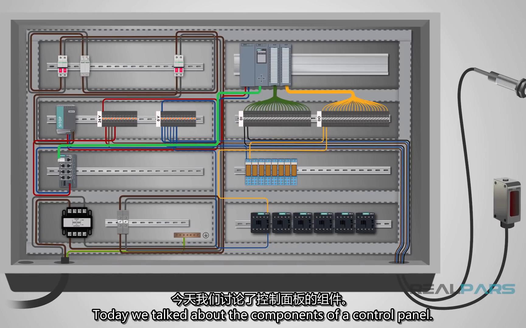 10分钟搭建起PLC控制柜的整体框架哔哩哔哩bilibili