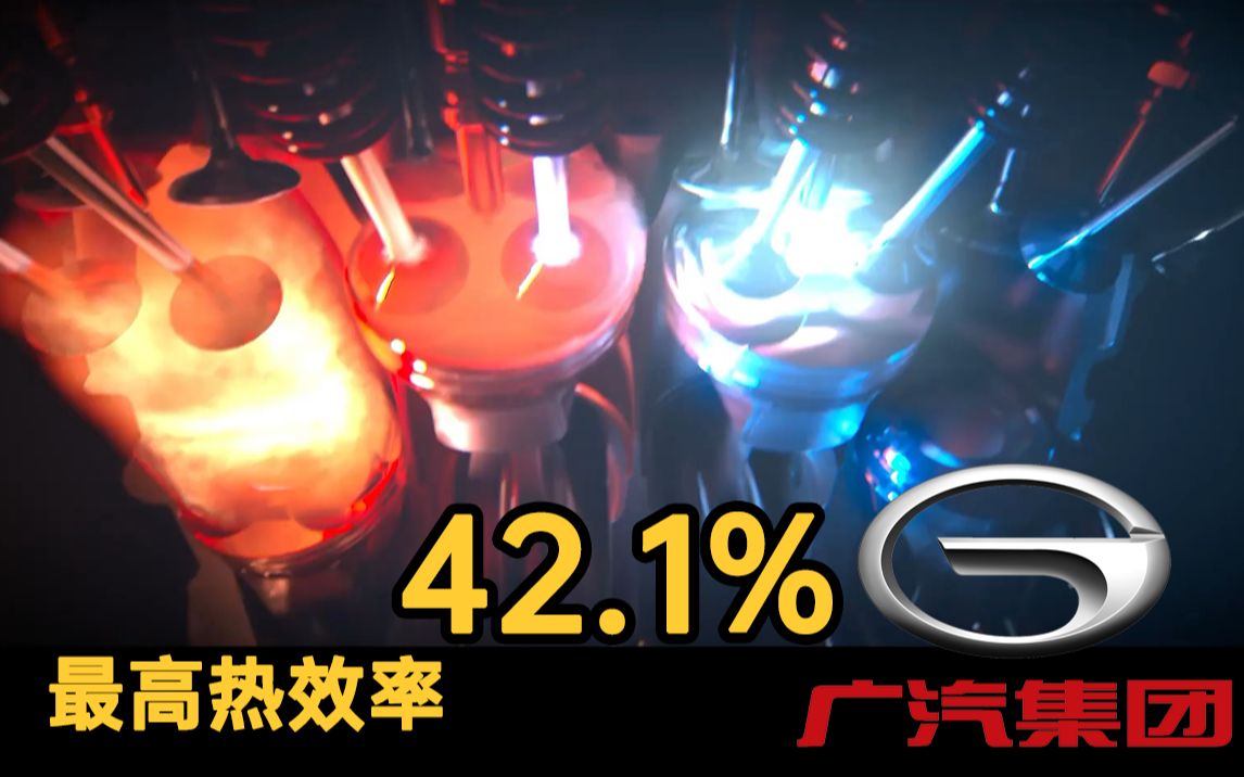 广汽传祺2.0自吸发动机最高热效率42.1%哔哩哔哩bilibili