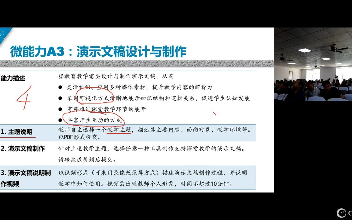 [图]微能力点解读与案例：校本应用考核体系解读与实施建议（魏非）