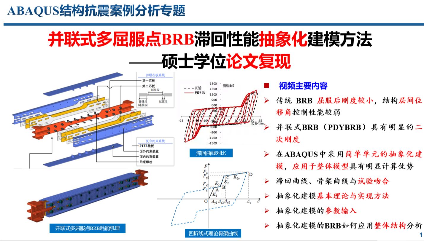 ABAQUS硕士学位论文复现——并联式BRB滞回性能抽象化建模方法哔哩哔哩bilibili