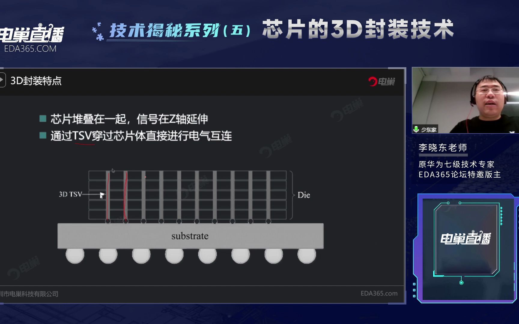 3D封装设计特点及设计要求哔哩哔哩bilibili