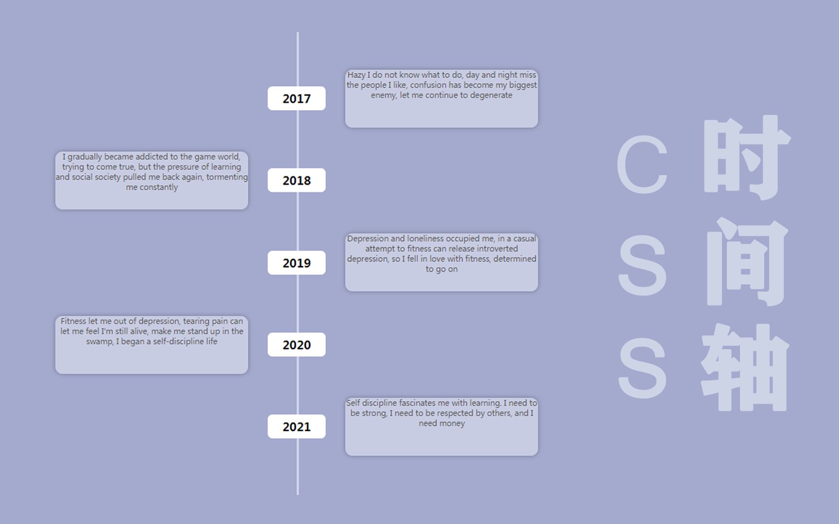 [CSS] 时 间 轴 制 作哔哩哔哩bilibili