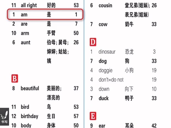 湘少版英语三年级上册单元词汇表哔哩哔哩bilibili