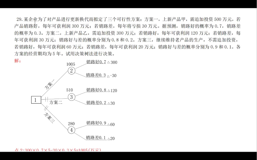 [图]管理经济学【02628】之决策树方案选择