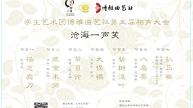 Gj部 Ncop Ed合集 1080p 哔哩哔哩 つロ干杯 Bilibili