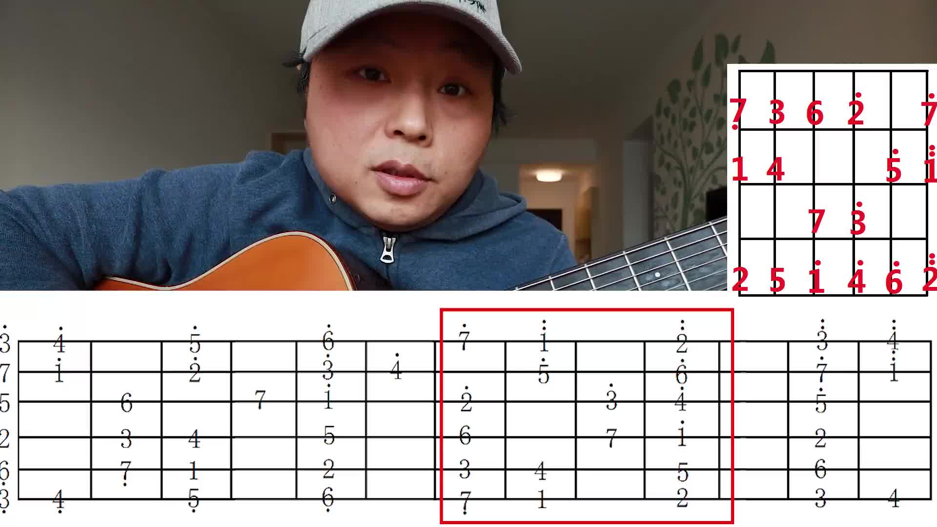 吉他7型音阶指法教学掌握它成功在向你招手吉他吉他教学学吉他吉