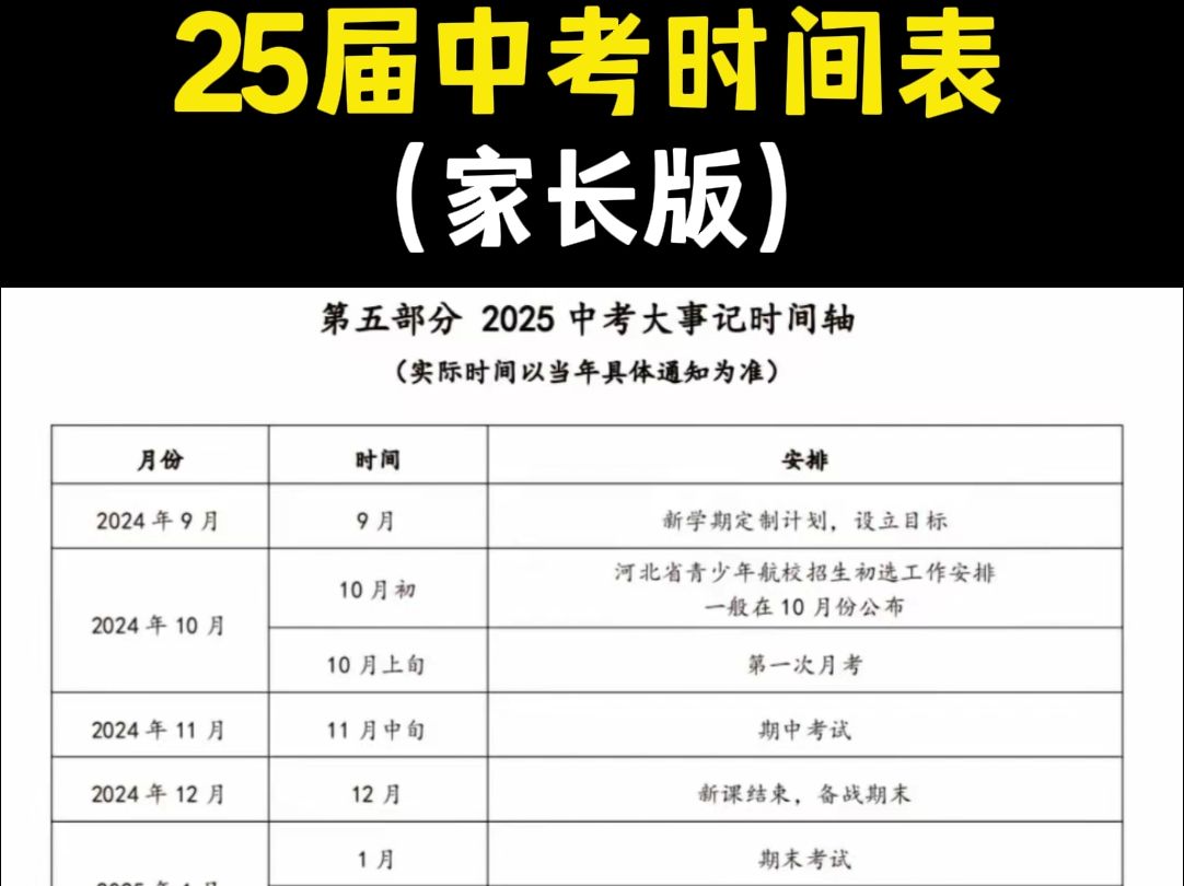 25届中考时间表