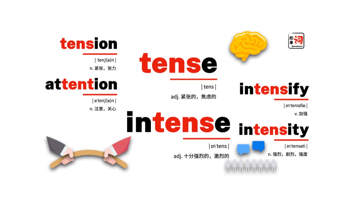 为什么tense是紧张的,intense却是强烈的?本期ada带你搞定“拉紧”的词根tens!哔哩哔哩bilibili