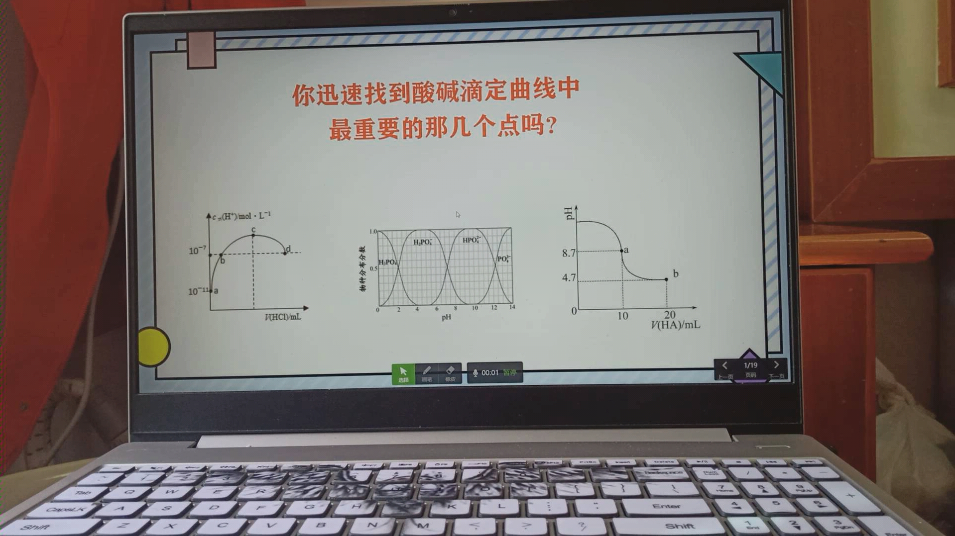 你能迅速找到酸鹼滴定曲線中最重要的那幾個點嗎?